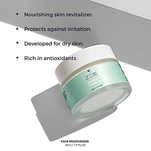Zoe Skincare - Natural Goat Milk Face Cream​ - Rejuvenating Organic Face Moisturizer - Nourishing Dry Skin And Sensitive Skin Face Lotion - Cruelty And Fragrance Free #TOP1