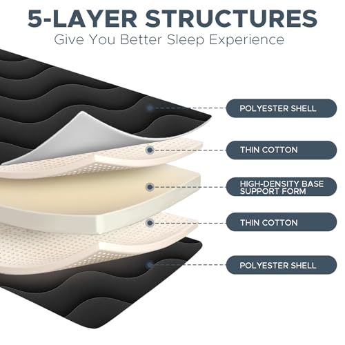 Japanese Floor Mattress, 100% High Density Comfortable Foam, 4" Thicken Foldable Mattress Tatami Mat Sleeping Pad, Ideal for Comfort and Support, Kids Floor Lounger Camping Bed Sofa, Black, Queen by SCHNAUZER HOME - Image 3
