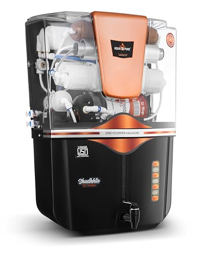 Product Variant View