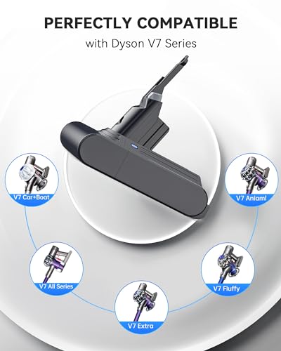 Morpilot 8000mAh V7 Akku, Ersatzakku für Dyson V7 SV11 Animal Motorhead Pro Trigger Fluffy Matress Car+Boat Staubsauger mit 3 Filtern