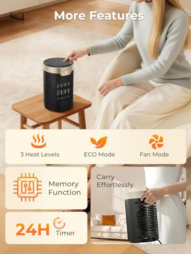 FOHERE Space Heater, ETL Certified 1500W PTC Portable Electric Heaters with Thermostat, 24H Timer, Memory Function, Touch Display, 5 Modes, Fast Heating, Quiet Safety Heat for Office Bedroom Home