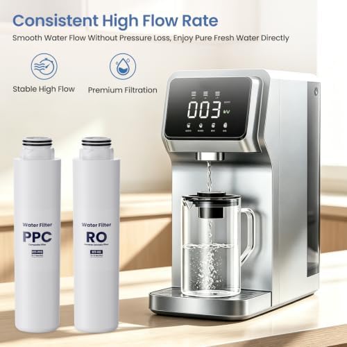 RT1-PPC RT1-RO Water Filter Replacement Set Compatible with Stokk T1 Countertop Reverse Osmosis Water Filter System, (1+1) Pack — view 3