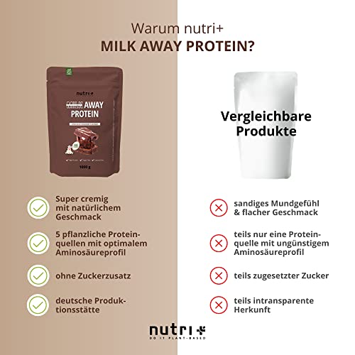 Veganes Proteinpulver Nutri Schokoladen-Brownie von Milk Away