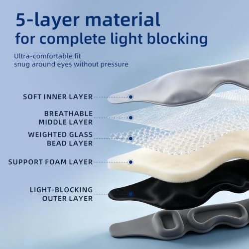 Weighted Sleep Mask, 100% Blackout Eye Mask with Sleep Ear Muffs — 사진 3