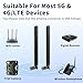 4G LTE 5G CBRS Antenna, 600-6000MHz Wide-Band, 10dBi SMA Male Connector, 2-Pack,Eifagur