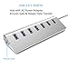 immagine 5Rybozen Hub USB 3.0 Alimentato 7-Porte, Alluminio Hub con 5V/4A 20W Adattatore di Alimentazione , per Windows iOS Macbook Laptop PC