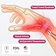Fitomo Daumenbandage, 2-in-1 für Tenosynovitis von De Quervains, Arthritis, Klickfinger, Sehnenscheidenentzündung, Schmerzlinderung im Karpaltunnel, Daumenverstauchung