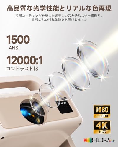 CeLunar D5 プロジェクター
