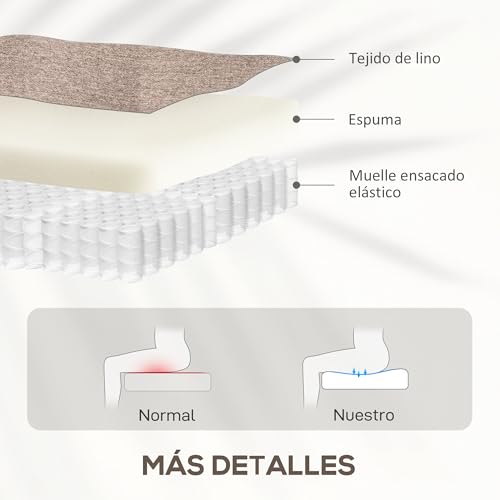 HOMCOM Sillón Relax Reclinable Eléctrico Levanta Personas Sillón Elevador con Respaldo Alto Capitoné Control Remoto Tapizado en Lino y Bolsillos Laterales Marrón Claro - imagen 5