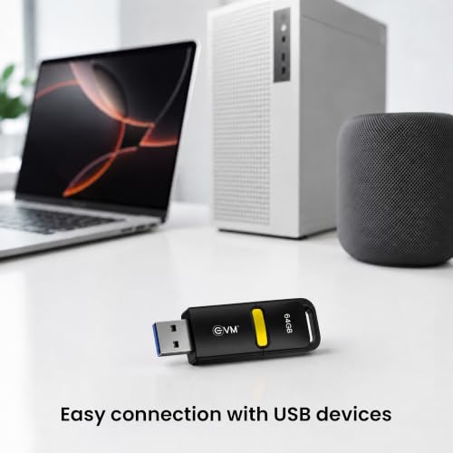 Product Variant View