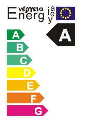 Heizungspumpe Zirkulationspumpe STAR 25/6 180mm Energie-Klasse A