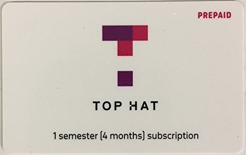 Monocle CAT Semester 4 month access code