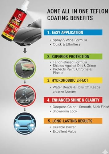 Image of AONE All in One Teflon Coating Car & Bike Polish, Hydrophobic Protection, 280 ML