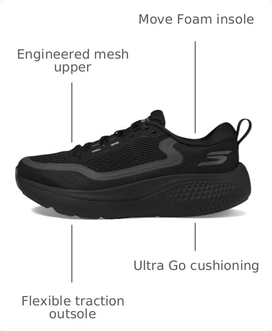 Image of Skechers Men's Skechers Men's Go Run Supersonic Max Sneaker