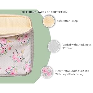 Maison d'Hermine Laptop Sleeve with Handle upto 15.6 inch Stain and Water Repellent Cotton Canvas - Sweetrose Lavender Maison d’Hermine Laptop Sleeve with Handle upto 15.6 inch Stain and Water Repellent Cotton Canvas – Sweetrose Lavender
