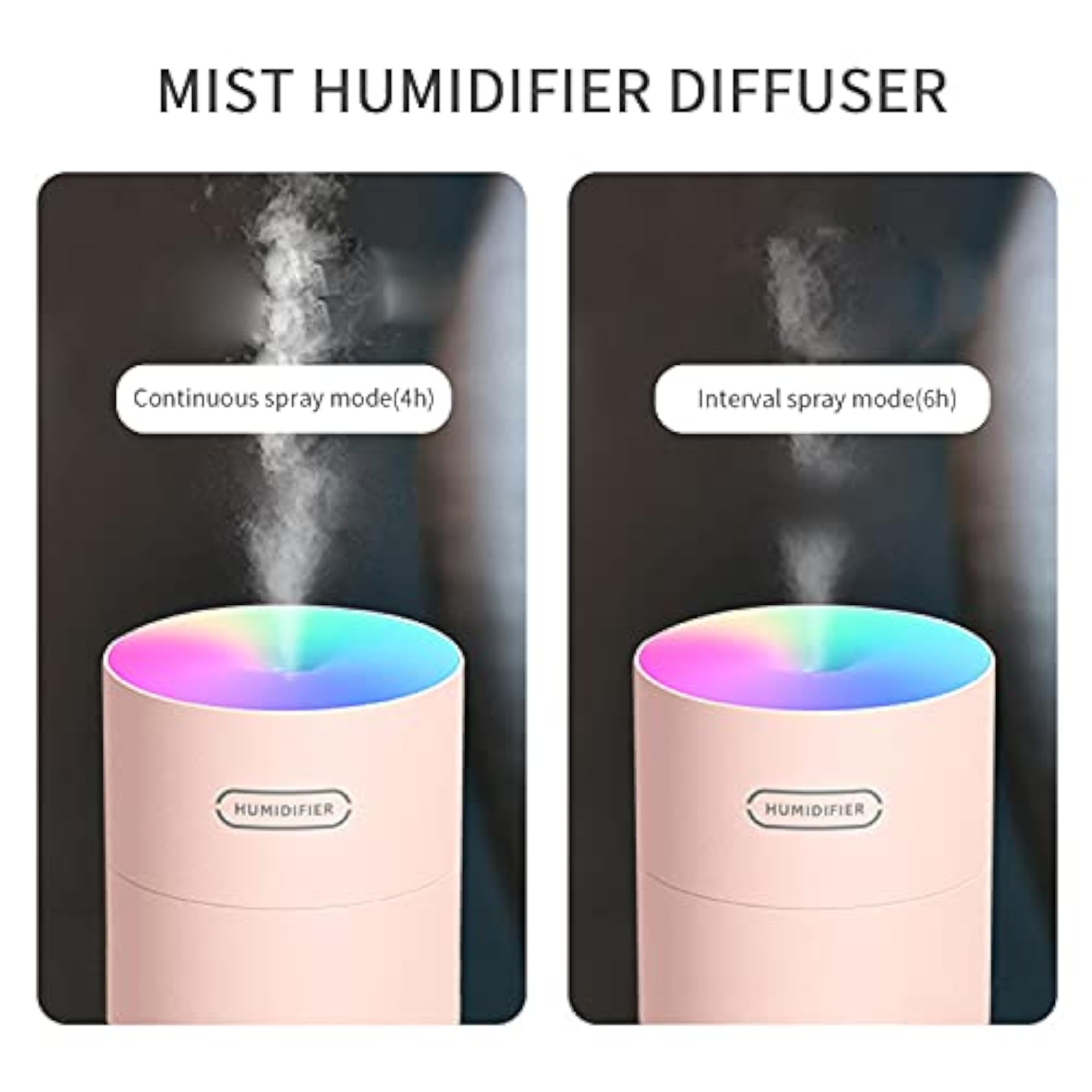 270mL Car Mist Humidifier Diffuser with Night Light