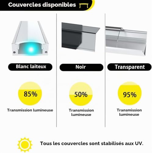 Chesbung LED Profil en aluminium blanc, 6X1m Leisten U Form Kanal Profil für LED Streifen (1-12mm), avec capuchons, Clips de fixation en métal et matériau de montage – vue 6