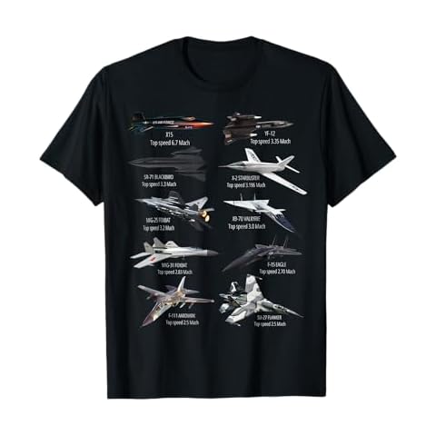 Military's Fastest Jet Fighters Aircraft Plane of the World T-Shirt Cover