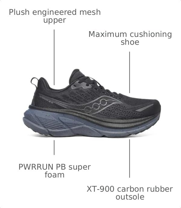 Image of Saucony Mens Hurricane 25