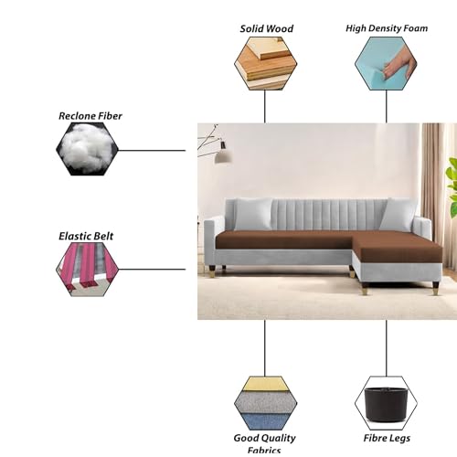 Product Variant View