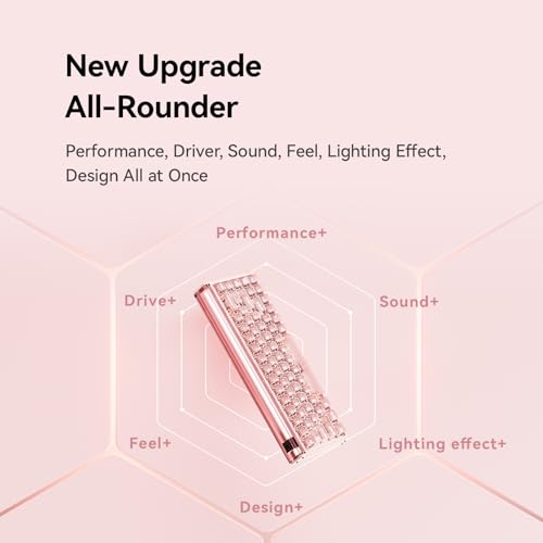 Image of MelGeek 68 Ultra Hall Effect Keyboard Magnetic Gaming Keyboard, hot swappable Magnetic switches Rapid Trigger Gaming Keyboard,Snap Tap (Transparent Pink)