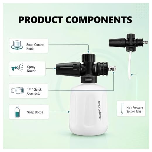 Adjustable Foam Cannon for Pressure Washers