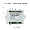 DC 12V 24V 36V 4CH Remote Control Switch 433Mhz 10A Wireless Remote Control Switch for Garage Door, Motor, Industrial Control, Household Control etc. 2 Transmitter 1 Receiver