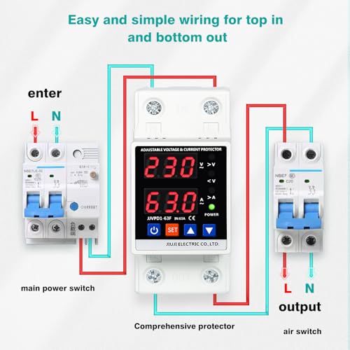 Candeon Spannungsschutz Hutschiene, Einstellbarer Überspannungsschutz Unterspannungsschutz Überstromschutz mit Doppeldisplay 2P 63A 230V