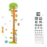 Verfolgen Sie das Wachstum Ihres Kindes: Mithilfe unserer Tabelle zum Wachstum der Babygröße können Sie das Wachstum von der Geburt bis in die Zukunft meistern! Eine großartige Ergänzung zur Kindergarten- oder Kindergartendekoration.