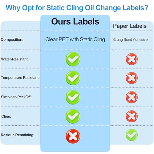 Image of for Oil Change Sticker Static Cling, Clear Stickers 120 Pcs 2 inchx 2 inch Next Service Due Sticker for Windshield, Easy to Peel with No Residue for Car Auto Vehicle Window (Pink2)