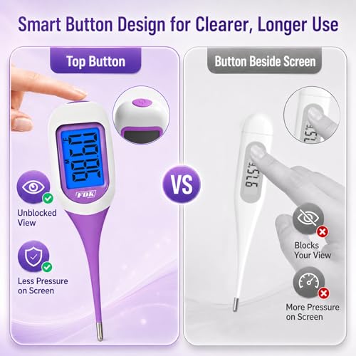 FDK Basal Body Thermometer for Ovulation, Large Dual-Color Backlit Display & 1/100th Degree High Precision, Accurate BBT Thermometer with Memory Recall Fertility Thermometer for Women Natural Tracking — view 3