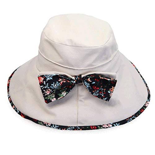 Chapeau sun protection contre les coups de soleil et la chaleur