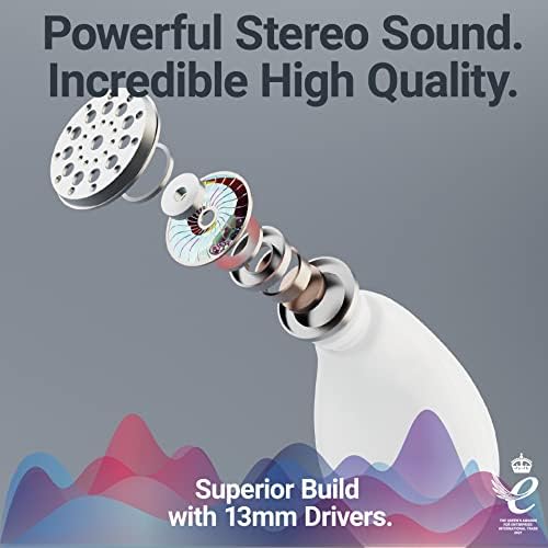 Biodegradable True Wireless Earbuds, Bluetooth Earphones 5.3, 30H Playtime | Bio Ear Buds With Built In Mic, Fast Charging Case, Powerful Stereo Sound | In-Ear Eco Headphones, Majority Tru Bio | White