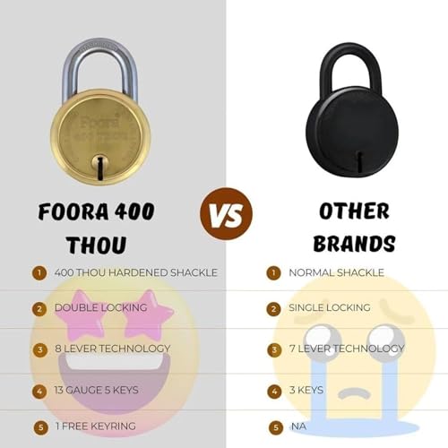 Image of Foora 5 Keys 400 Thou Gold 65mm Padlock, 8 Lever Double Locking System, Hardened Shackle, Gold Finish Lock for Door, Gate & Shop Security