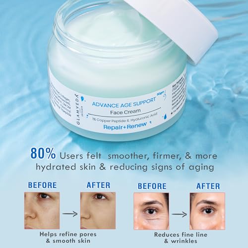 Image of Glamveda 1% Copper Peptide & Hyaluronic Acid Moisturizer Cream- 50g | Reduces Fine Lines & Wrinkles Deep Moisturizing Face Cream | For Men & Women | All Skin Type