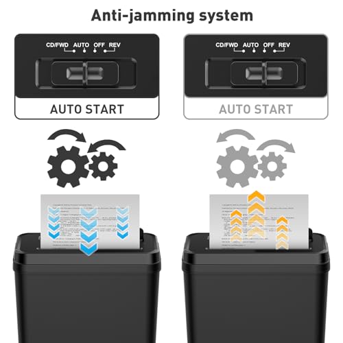 SINCHEREU Aktenvernichter, 12 Blatt Streifenschnitt Papierschredder,CD/Kreditkarten Schredder mit Überhitzungsschutz, Reißwolf,14 L Papierkorb Aktenvernichter Aufsatz für das Home Office
