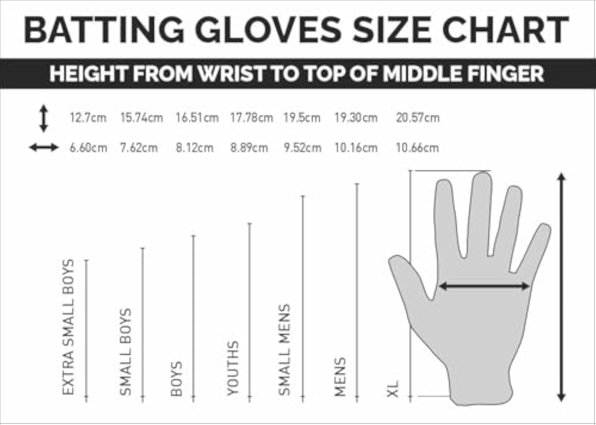 Pro X Cricket Batting Gloves, Lightweight & Multi-Flex Design