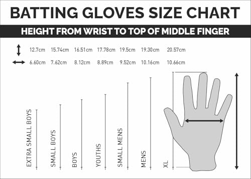 Image of DSC Leather Fury Cricket Batting Gloves for Mens, Size - Mens, Right Hand, White