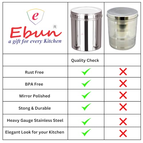 Image of Ebun Heavy Gauge See Through Stainless Steel Containers | Stainless Steel Dabba Set for Kitchen | Air Tight Steel Containers for Storage | Steel Containers for Kitchen 500 Gms | Set of 6