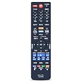 ブルーレイレコーダー