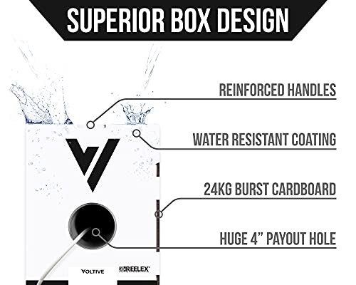 Voltive 14/2 Speaker Wire - 14 Awg/Gauge 2 Conductor - Ul Listed In Wall (Cl2/Cl3) And Outdoor/In Ground (Direct Burial) Rated - Oxygen-Free Copper (Ofc) - 500 Foot Bulk Cable Pull Box - White #TOP3