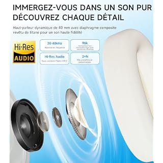 Edifier W800BT Pro Casque sans Fil Hybride de Réduction de Bruit Actif – Son Haute Résolution – IA Annule Bruit Appels – 45 Heures de Lecture – Charge Rapide – Pliable – Bluetooth 5.4 – Gris - Les Beatles, Paul McCartney, John Lennon, RIngo Starr, George Harrison Edifier W800BT Pro Casque sans Fil Hybride de Réduction de Bruit Actif - Son Haute Résolution - IA Annule Bruit Appels - 45 Heures de Lecture - Charge Rapide - Pliable - Bluetooth 5.4 - Gris – Image 3