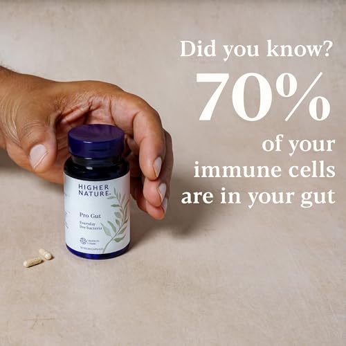 Pro Gut - Image 2