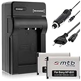 Sony HDR-CX240(E), CX405(E), GW66, GWP88, MV1, PJ240(E), PJ270(E), PJ410(E)