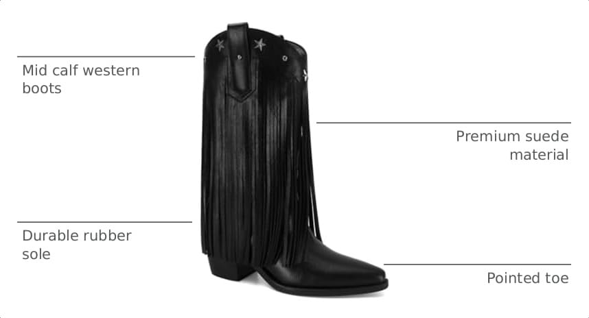 Image of Fringe Cowboy Boots for Women Mid Calf Cowgirl Boots with Star Studded Pointed Toe Pull on Chunky Heel Western Boots