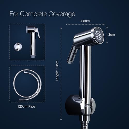 Product Variant View