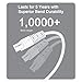 2Pcs Power Cord for Remington Smooth & Silky Electric Shaver WDF5030A, WDF4816NA, WDF4821US, WDF4825, Women’s Shaver & Trimmer Replacement Charging Cable, White