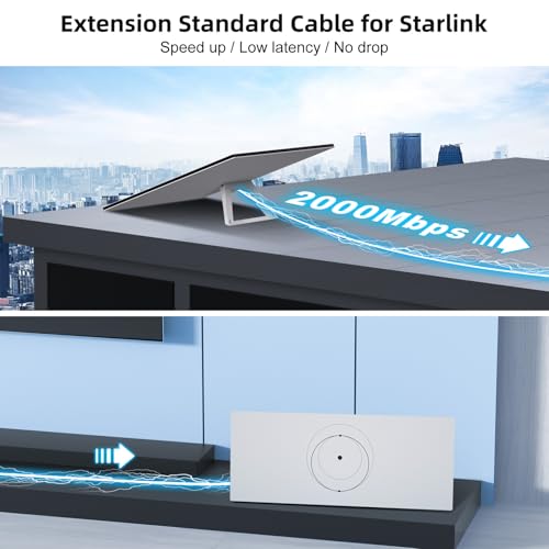 Starlink Gen 3 Cable 30FT/10M - Replacement Ethernet Cable for Rectangular Satellite V3 - Waterproof Standard Actuated - Gray by FONKEN - Image 6