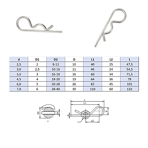 Federstecker 3mm x 70mm 2 Stück einfache Ausführung Edelstahl für eine Bohrung ø 3,5mm A4 NIRO, Nirosta