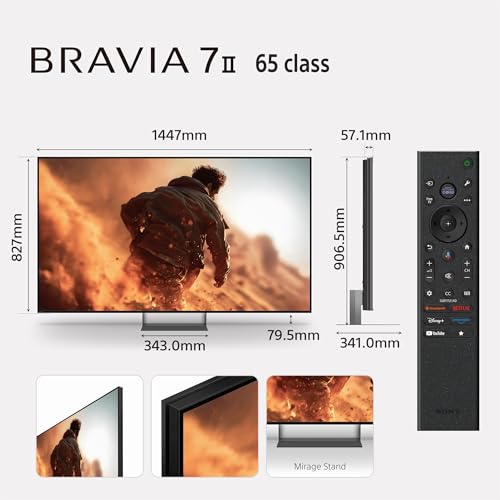 Product Variant View
